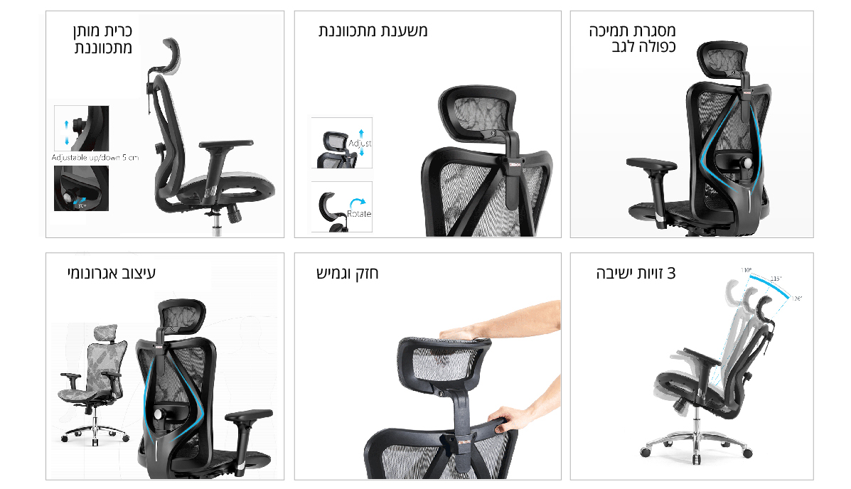 גרפיקה של יתרונות מרכזיים sihoo m57